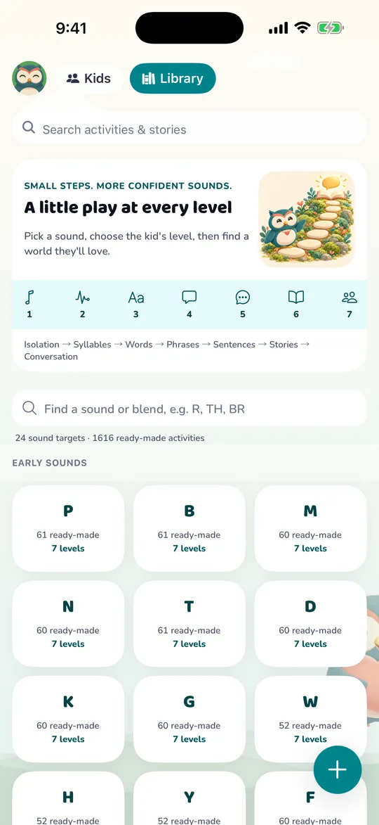 The activity library